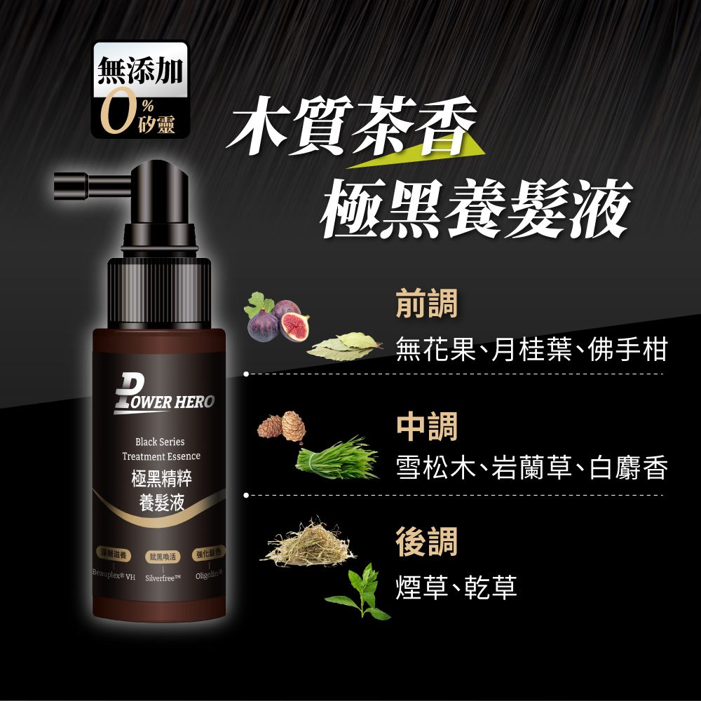 PowerHero 勁漢英雄 養髮液 任選1入 (60ml、強健豐盈/極黑精粹)