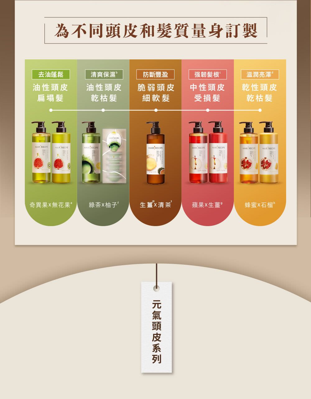 為不同和質量身訂製去油蓬鬆清爽保濕油性頭皮扁塌油性頭皮乾枯防斷豐盈脆弱頭皮細軟髮強韌髮中性頭皮受損髮滋潤亮澤 乾性頭皮乾枯髮  H HAIR AIR HAIR HAIR HAIR HAIR 奇異果無花果 綠茶柚子生薑清茶蘋果生薑蜂蜜石榴頭皮