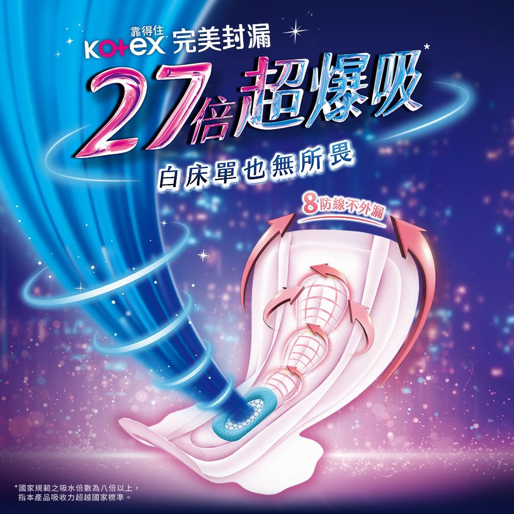 Kotex 靠得住  完美封漏好夢香氛 28cm/35cm/41cm-5入組