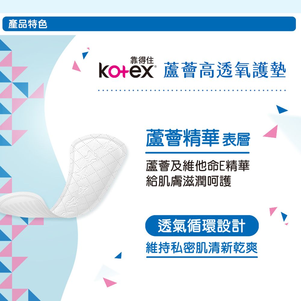 Kotex 靠得住  蘆薈高透氧護墊 標準無香/加長型無香/沐浴香氛 4包組