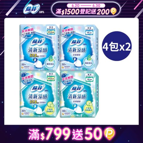 (2大組)【蘇菲】清新涼感護墊 薄荷清涼/小黃瓜微涼 4入組