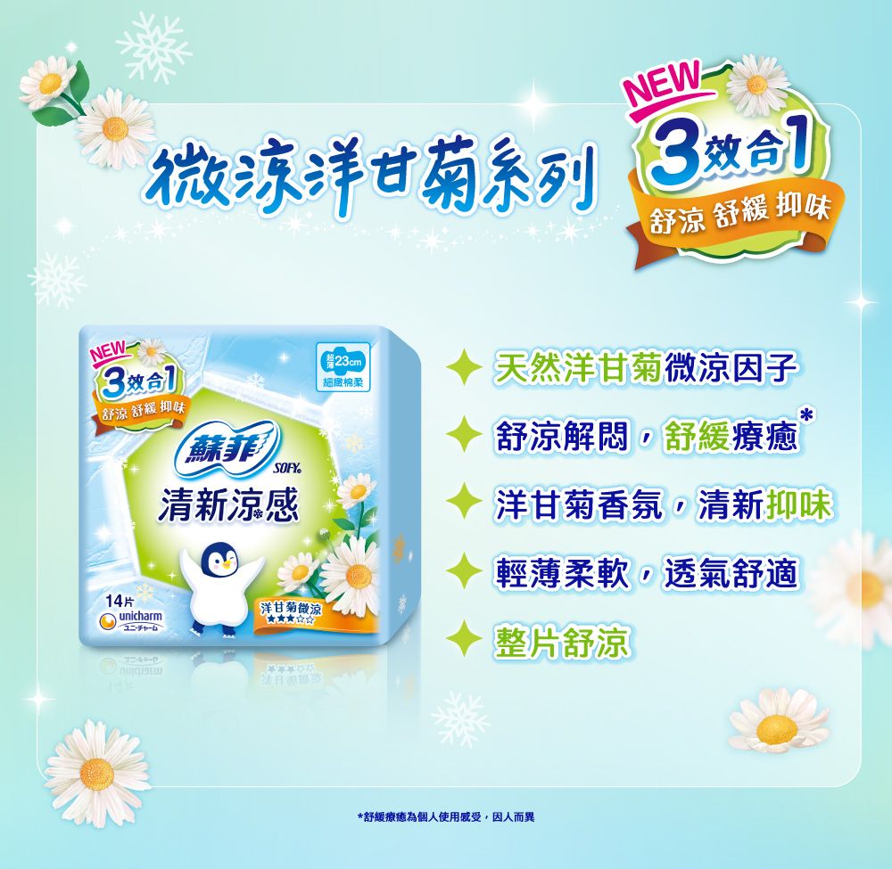 NEW-微涼洋甘菊系列 舒涼舒緩 抑味NEW效合舒涼舒緩 抑味SOFY清新涼感14片洋甘菊微涼unicharm 細緻棉柔 天然洋甘菊微涼因子 舒涼,舒緩療癒洋甘菊香氛,清新抑味輕薄柔軟,透氣舒適 整片舒涼*舒緩療癒為個人使用感受,因人而異