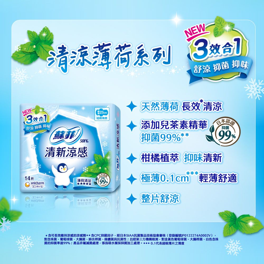 NEWL3效清涼薄荷系列 3合舒涼 抑菌 抑味舒涼 抑菌 抑味蘇菲SOFY清新涼感14片薄荷清涼unicharm天然薄荷 長效 清涼細緻添加兒茶素精華日本認證 清新抑菌99%**抑菌99%柑橘植萃 抑味清新 極薄0.1cm 輕薄舒適 整片舒涼*含可長效維持涼感的涼感劑**含CPC抑菌因子經日本SIAA抗菌製品技術協會審核(登錄編號JP0122274A0002V),對念珠菌、葡萄球菌、大腸菌、肺炎桿菌、綠膿菌具抗菌性;且經第三方機構檢測,對金黃色葡萄球菌、大腸桿菌、白色念珠菌的抑菌率達99%;產品非屬滅菌處理,係指吸水採抑菌加工處理。***0.1代表超吸薄片之薄度