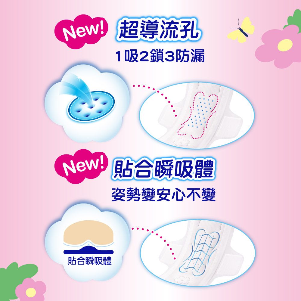 SOFY 蘇菲 彈力貼身超薄日夜用潔翼/日用基本衛生棉(日夜用潔翼16+1包/日用基本16包)