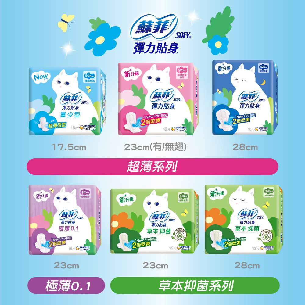 SOFY 蘇菲  彈力貼身超薄量少潔翼17.5cm 16片/包(衛生棉/護墊/日用)