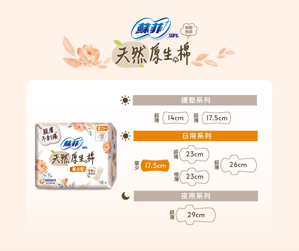 蘇菲細緻棉柔天然原生棉護墊系列14cm薄175cm日用系列超 23cm薄17.5cm親膚不刺癢蘇菲SOFY.天然原生棉量少型無添加18片23cm夜用系列29cm26cm