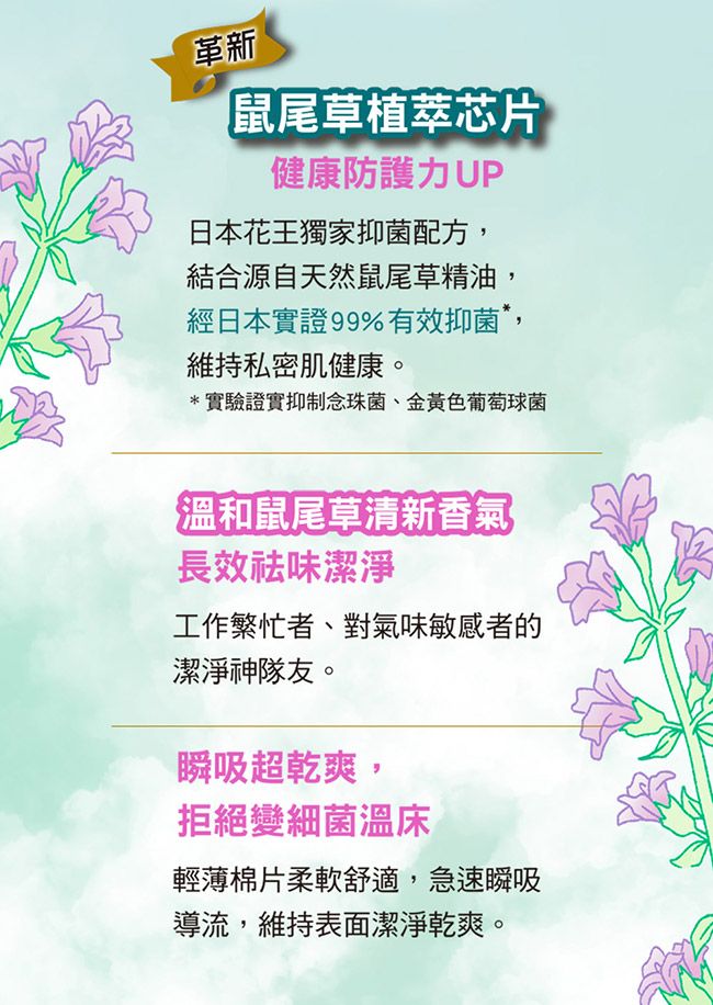 革新鼠尾草植萃芯片健康防護力UP日本花王獨家抑菌配方,結合源自天然鼠尾草精油,經日本實證99%有效抑菌*,維持私密肌健康。*實驗證實抑制念珠菌、金黄色葡萄球菌溫和鼠尾草清新香氣長效祛味潔淨工作繁忙者、對氣味敏感者的潔淨神隊友。瞬吸超乾爽,拒絕變細菌溫床輕薄棉片柔軟舒適,急速瞬吸導流,維持表面潔淨乾爽。
