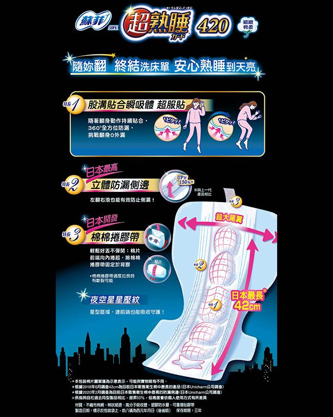 SOFY 蘇菲 彈力貼身超薄8包組+超熟睡夜用42cm(20片)+護墊1包