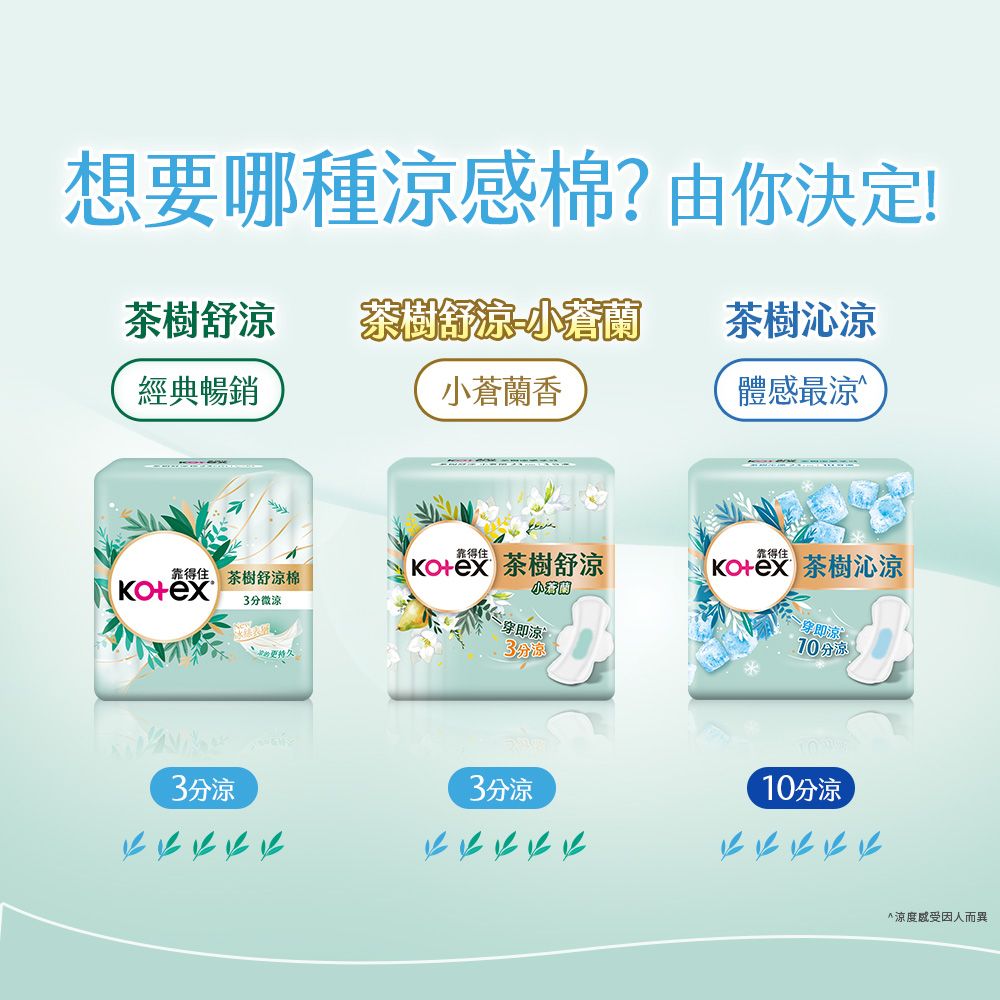 Kotex 靠得住 茶樹系列衛生棉 箱購