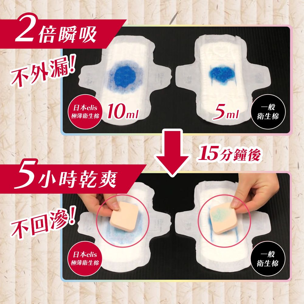 elis 大王愛麗思 日本 日用極致薄衛生棉 23cm (23片/包 3入組) 衛生棉 衛生護墊 生理用品
