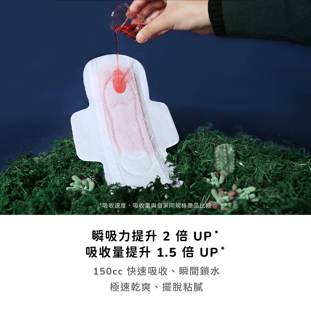 ICON 愛康 超引力涼感衛生棉(日用型/夜用型/加長型/超長型)_官方旗艦店