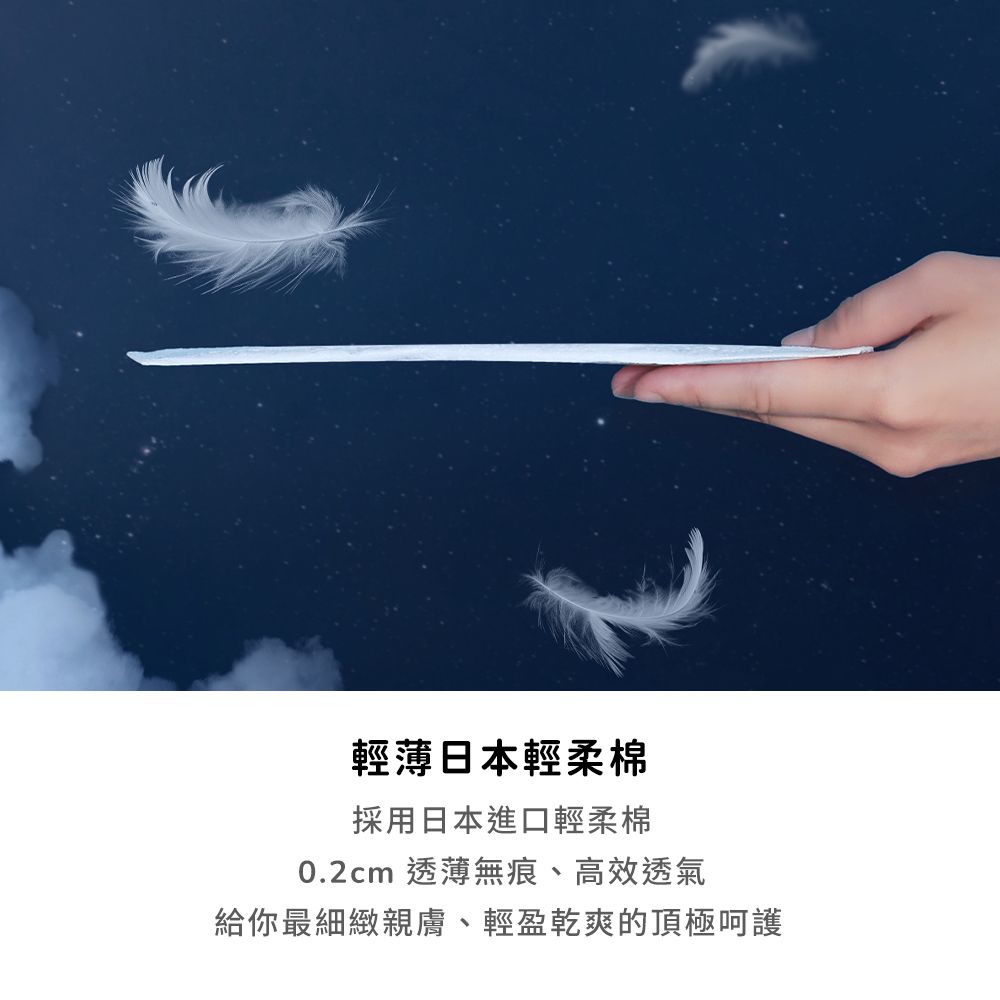 ICON 愛康 超引力涼感衛生棉(日用型/夜用型/加長型/超長型)_官方旗艦店