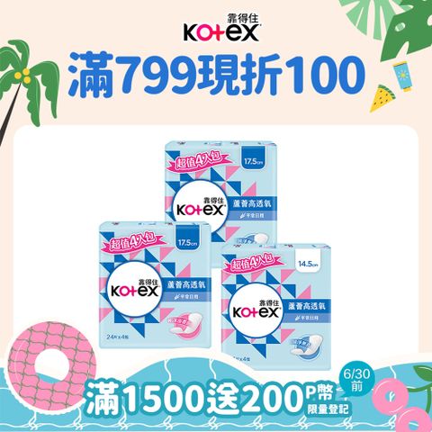 靠得住 蘆薈高透氧護墊 標準無香/加長型無香/沐浴香氛 24包/箱