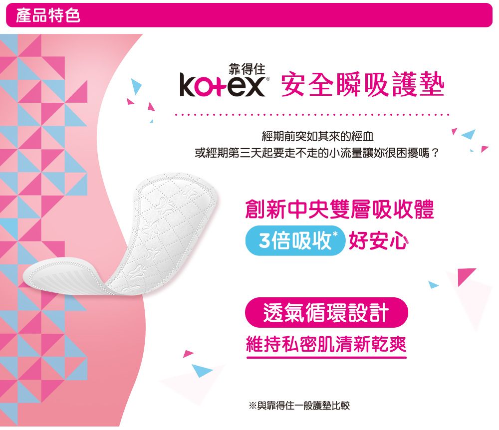 Kotex 靠得住  安全瞬吸護墊 無香 一般型30片x2包 / 加長型26片x2包