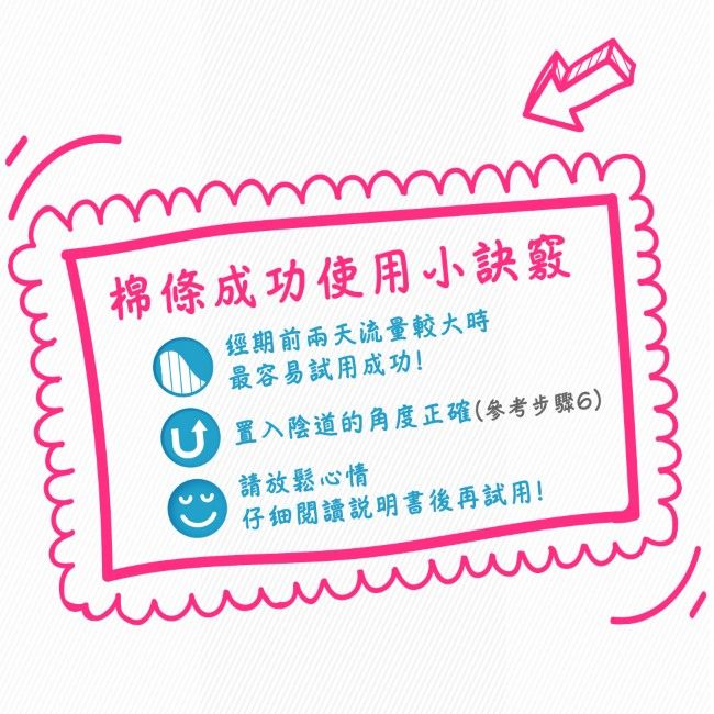 棉條成功使用小訣竅經期前兩天流量較大時最容易試用成功!置入陰道的角度正確(參考步驟6)請放鬆心情仔細說明書後再試用!