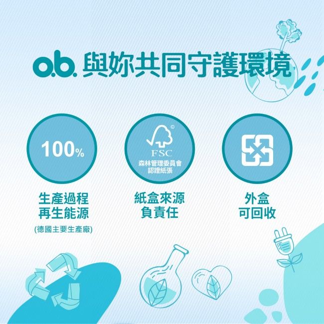 與共同守護環境100%生產過程再生能源FSC森林管理委員會認證紙張紙盒來源負責任(德國主要生產廠)外盒可回收