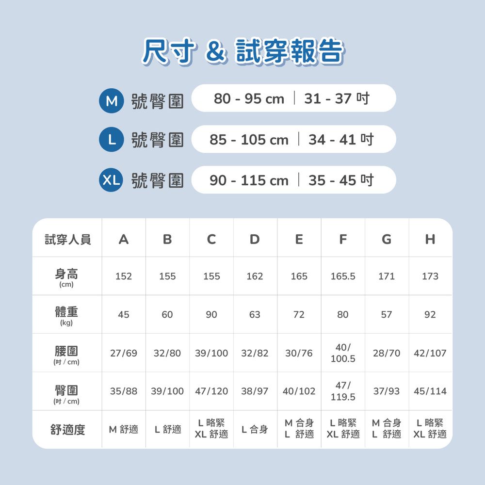 ICON 愛康 (4包)透芯涼感褲型棉 M號 / L號-(2片/包) 官方旗艦店