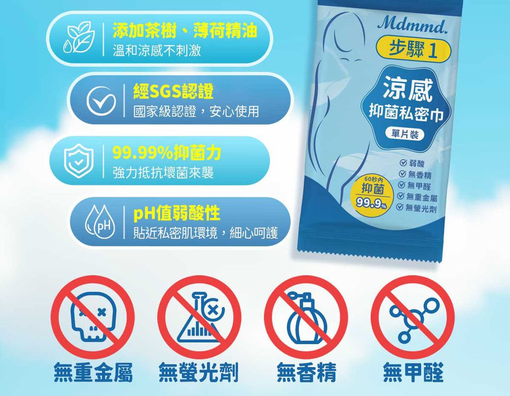 添加茶樹、薄荷精油溫和涼感不刺激經SGS認證國家級認證,安心使用99.99%抑菌力強力抵抗壞菌來襲  值弱酸性貼近私密肌環境,細心呵護Mdmmd.步驟1涼感抑菌私密巾單片裝 弱酸 香精60秒 無甲醛抑菌 無重金屬無劑無重金屬 無螢光劑無香精無甲醛