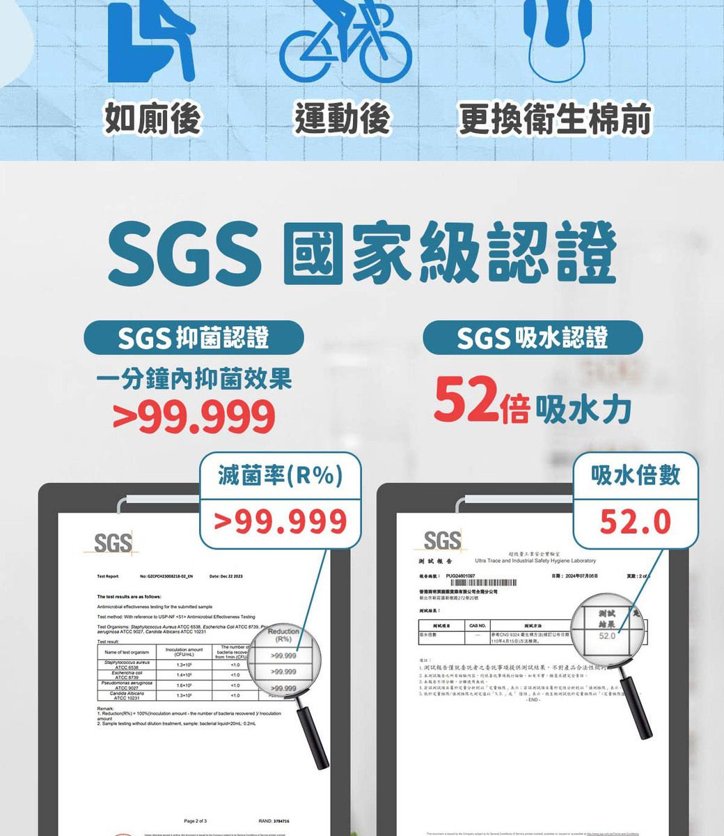 如廁後 運動後更換衛棉前SGS 國家級認證SGS抑菌認證一分鐘抑菌效果SGS滅菌率     SGS 吸水認證5倍吸水力SGS Trac and Industrial Safety Hygiene Laboratory吸水倍數52020007The   are as    for       to                ATCC    ATCC 21 Re    test  )  99999 ATCC 1099.999ATCC  10ATCC 99.999Candida 10 Reduction(R%) 100% amount . the    ) 2. Sample       :  2 of 3RAND 27220號測試 .結果  生(年4月52.0測試報告僅就委託者之委託事項提供測試結果不對產品合法性