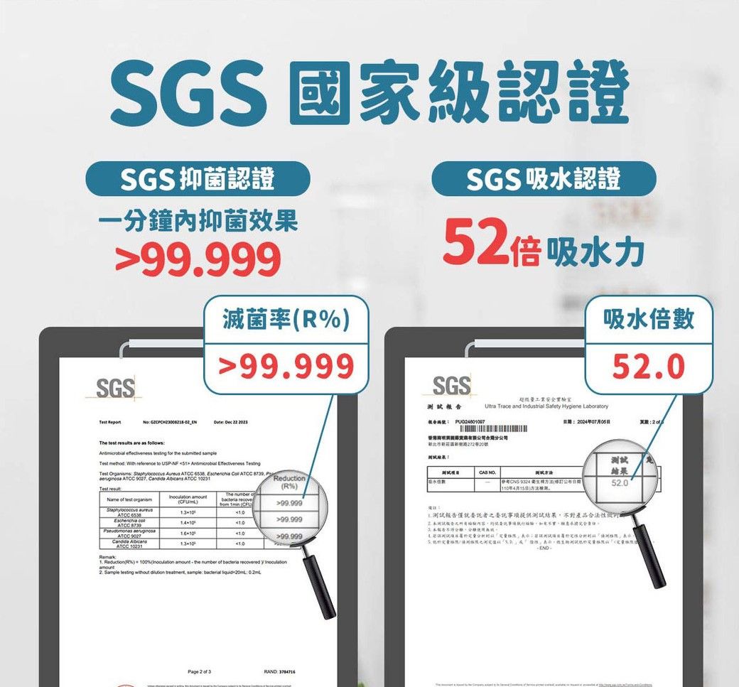 SGS 國家級認證SGS抑菌認證分鐘抑菌效SGS滅菌率R99999SGS 吸水認證5倍吸水力SGS一吸水倍數50    22  Trace and  Safet Hygiene Laboratory報告The        for      reference to    Effectiveness ingTest                231果R%  test  (  (99999  10Eschenchia 99.99910ATCC  10ATCC 99.999Candida ATCC  Reduction) 100%   the number of   y 2.        Page 2 RAND 20040705日期測試 .結果参考  (:年4月日)52.0測試告僅就委託事項提供測試結果不對產品.