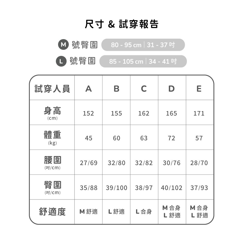 ICON 愛康 (4包) 透氧抑 菌褲型棉(M/ L)_官方旗艦店