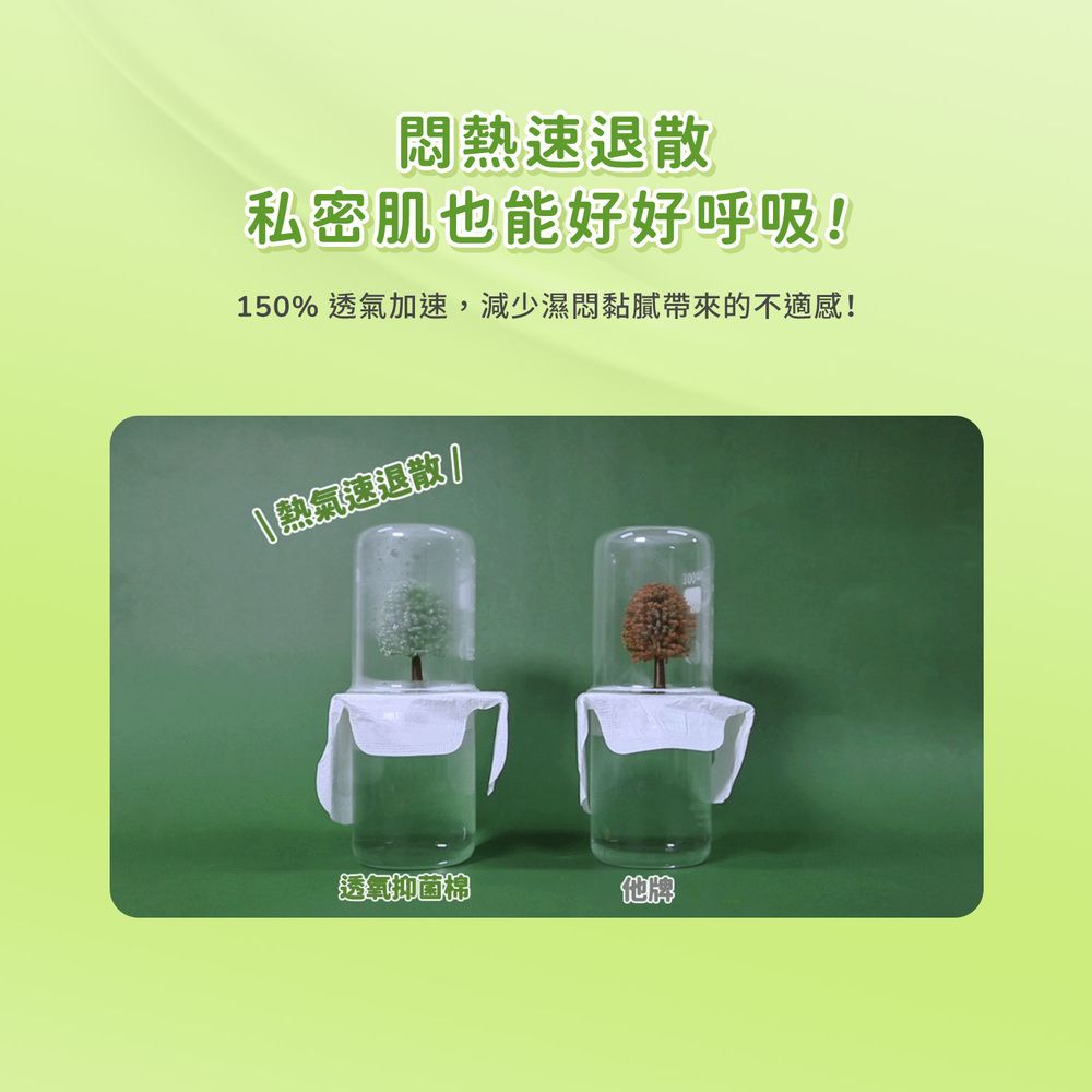 ICON 愛康 透氧抑 菌衛生棉(護墊/ 日用型/ 夜用型/ 加長型)_官方旗艦店