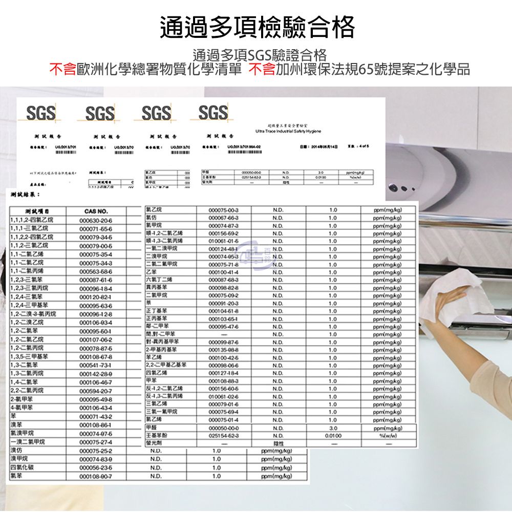 百鈴 髒會滅免用清潔劑去油便利布60入(加吸水萬用巾XS號8條)