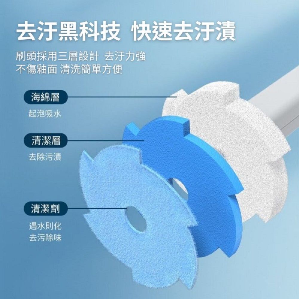 Maryya 美麗雅  1+35 可換式馬桶刷組合(拋棄式馬桶刷 包含1柄、1座、35個清潔替換頭)