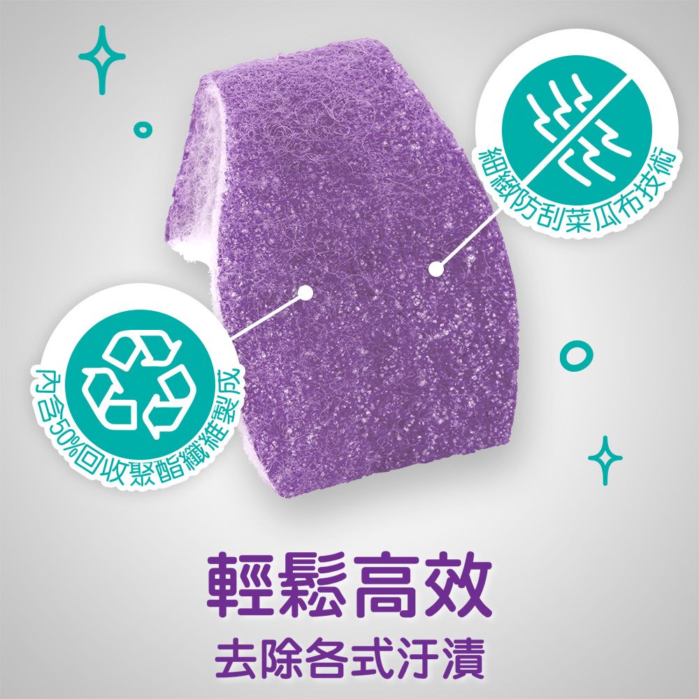 3M 百利浴室清潔特惠組-小蘇打配方(1握把+1底座+15刷頭)