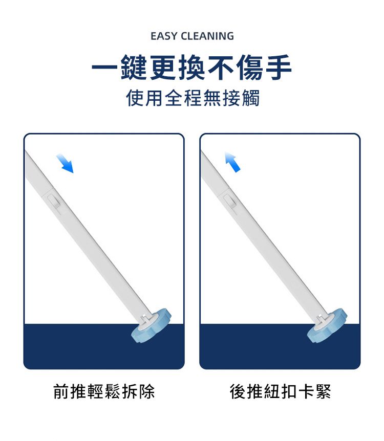 EASY CLEANING一鍵更換不傷手使用全程無接觸前推輕鬆拆除後推紐扣卡緊