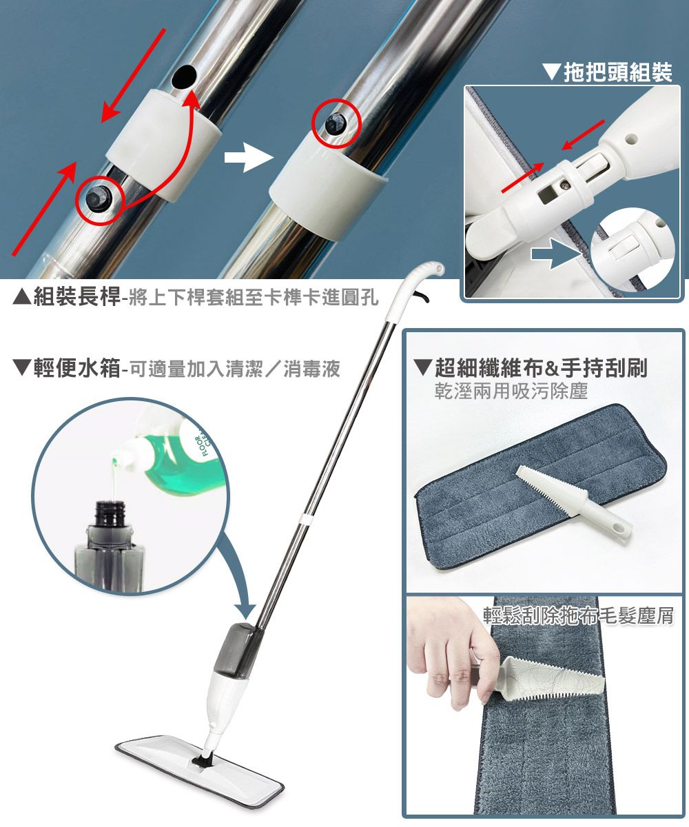 拖把頭組裝組裝長桿-將上下桿套組至卡卡進圓孔輕便水箱-可適量加入清潔/消毒液超細纖維布&手持刮刷乾溼兩用吸污除塵輕鬆刮除拖布毛髮塵屑