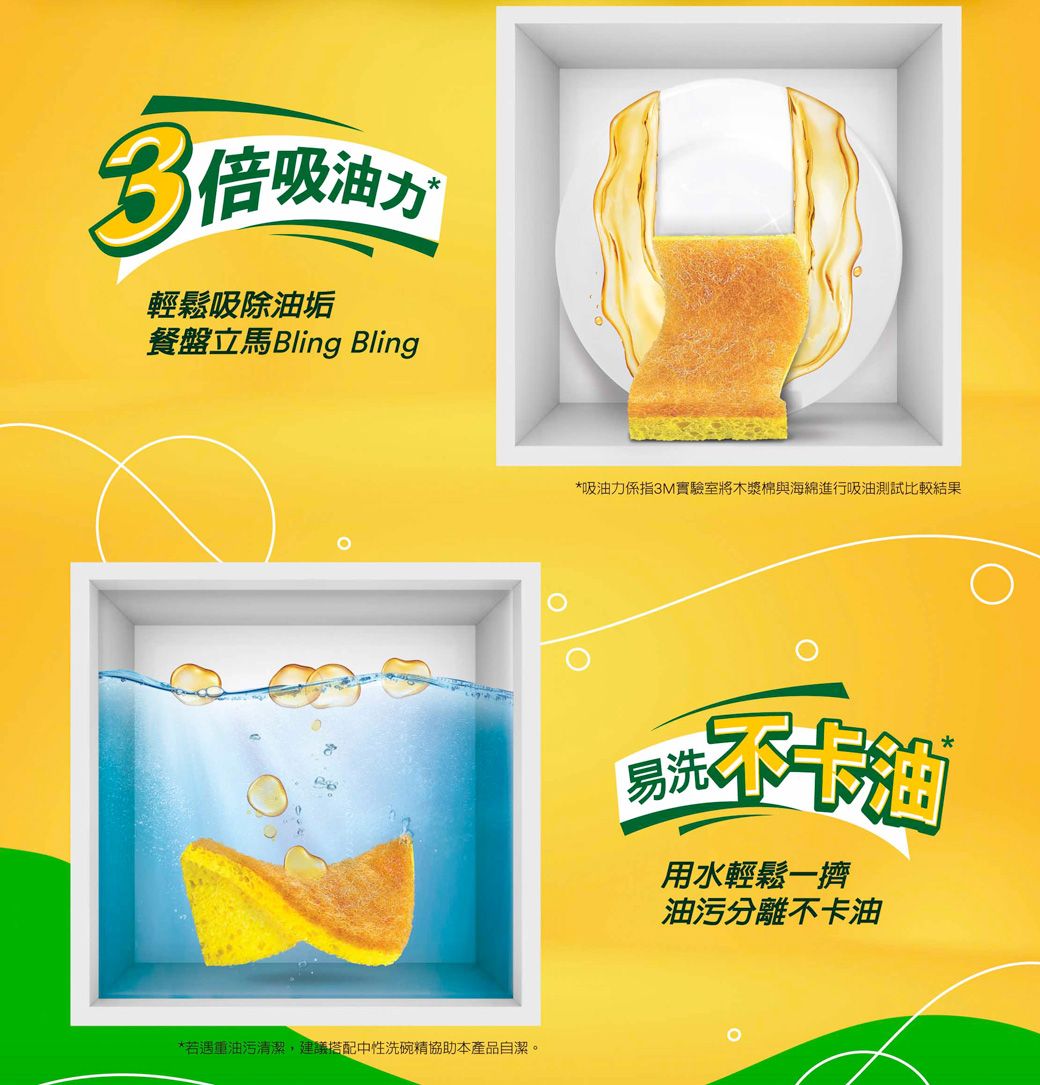 倍吸油輕鬆吸除油垢餐盤立馬Bling Bling*吸油力係指3M實驗室將木漿棉與海綿進行吸油測試比較結果易洗用水輕鬆一擠油污分離不卡油*若遇重油污清潔,建議搭配中性洗碗精協助本產品自潔。