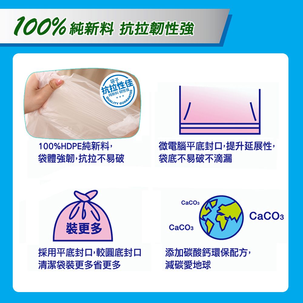 100% 純料 抗拉韌性強袋子抗拉性佳新料韧性强QUALITYGUARANTE100%HDPE純新料,袋體強韌,抗拉不易破微電腦平底封口,提升延展性,袋底不易破不滴漏裝更多CaCO3CaCO3CaCO3採用平底封口,較圓底封口清潔袋裝更多省更多添加碳酸鈣環保配方,減碳愛地球