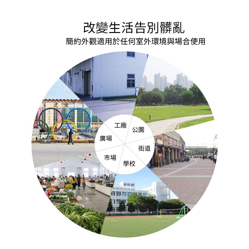 改變生活告別髒亂簡約外觀適用於任何室外環境與場合使用工廠公園廣場街道市場學校