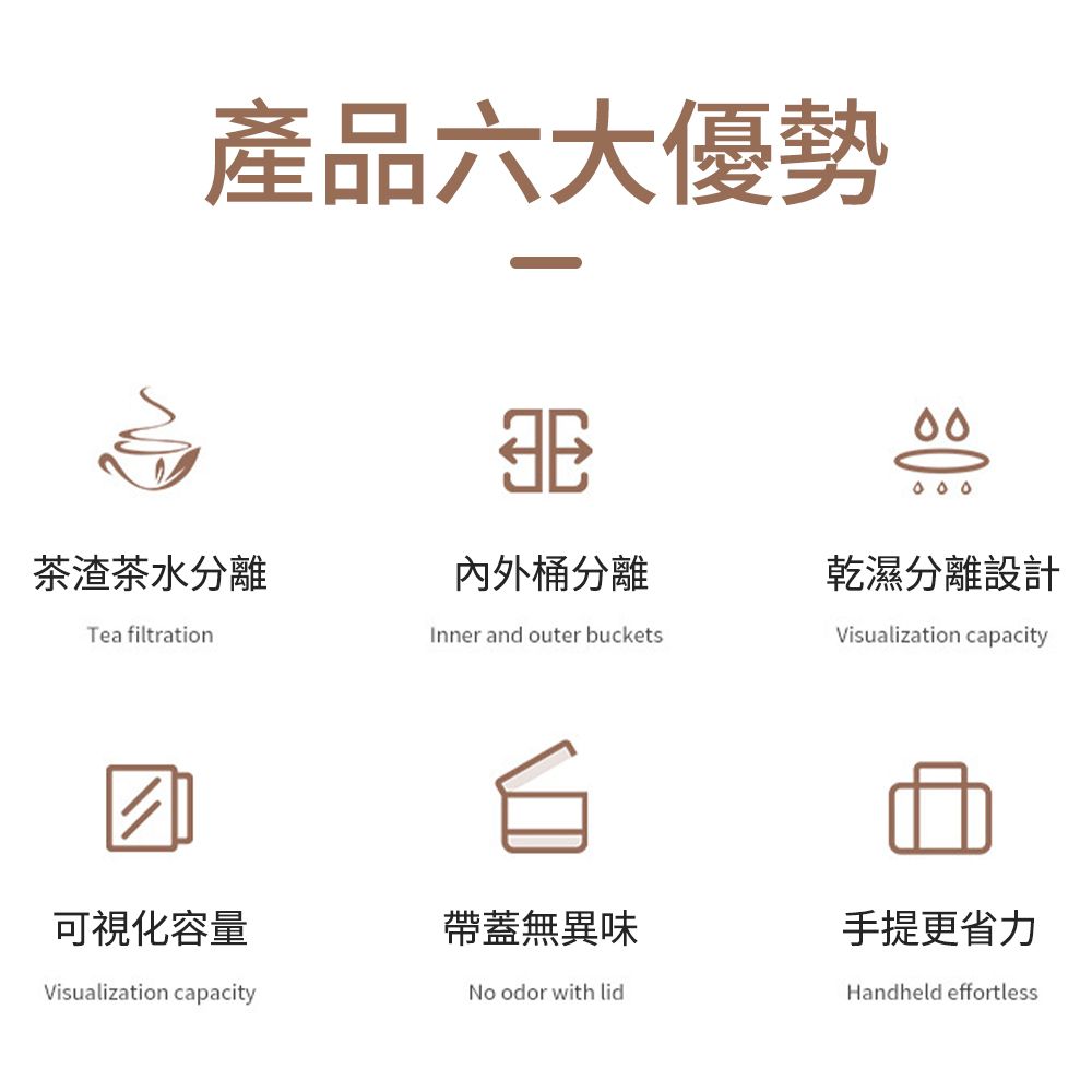 產品六大優勢茶渣茶水分離內外桶分離Tea filtrationInner and outer buckets乾濕分離設計Visualization capacity可視化容量帶蓋無異味手提更省力Visualization capacityNo odor with lidHandheld effortless