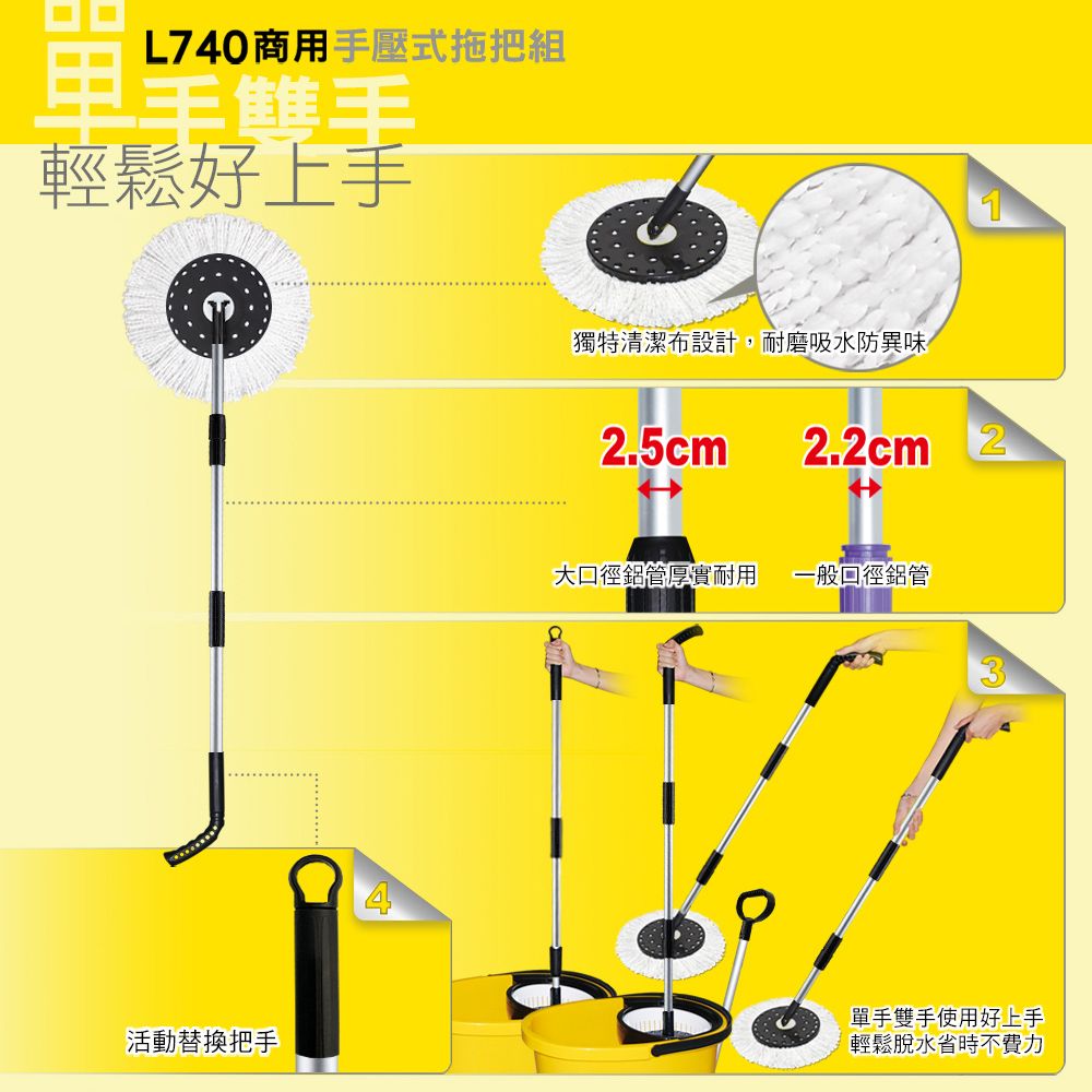 Supamop 好神拖 L740商用拖把專用拖把架附1布