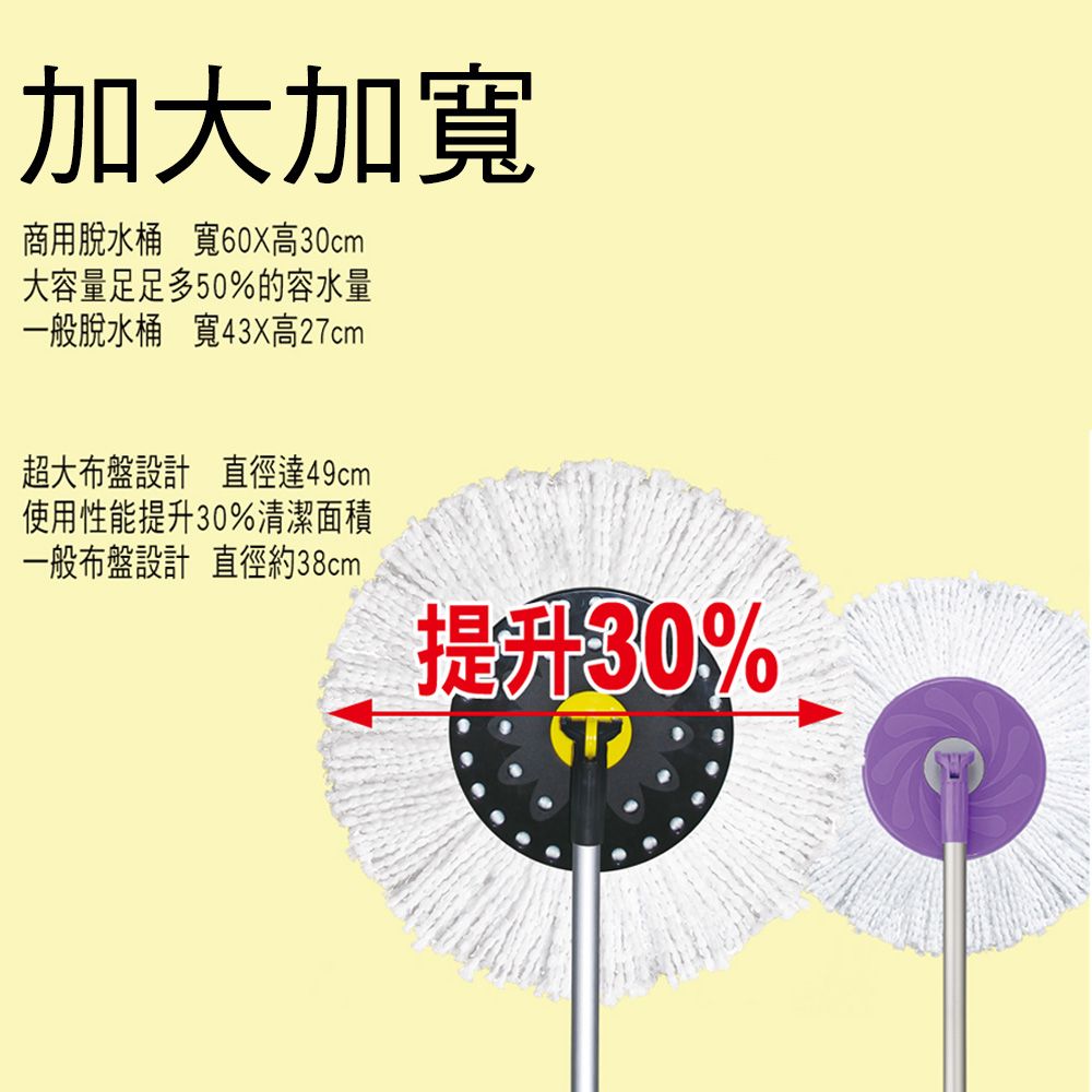 Supamop 好神拖 L740商用拖把布盤