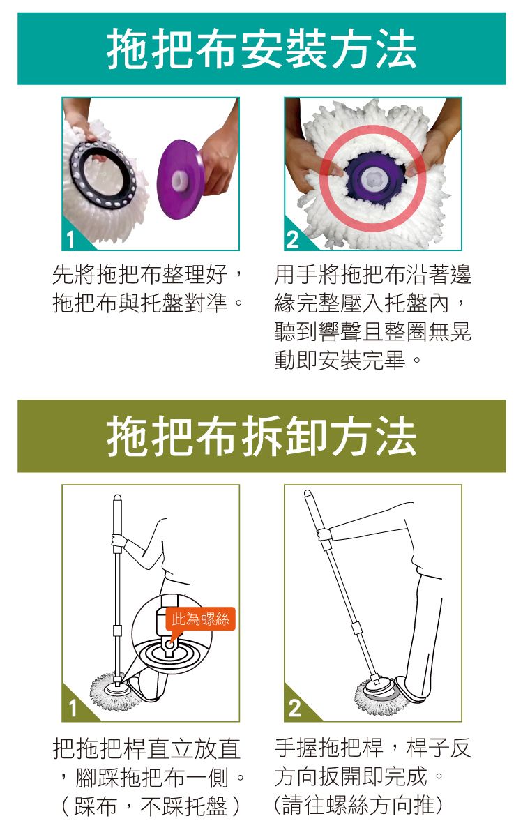 拖把布安裝方法2先將拖把布整理好,拖把布與托盤對準。用手將拖把布沿著邊緣完整壓入托盤內,聽到響聲且整無晃動即安裝完畢。拖把布拆卸方法此為螺絲把拖把桿直立放直腳踩拖把布一側。(踩布,不踩托盤)2手握拖把桿,桿子反方向扳開即完成。(請往螺絲方向推)