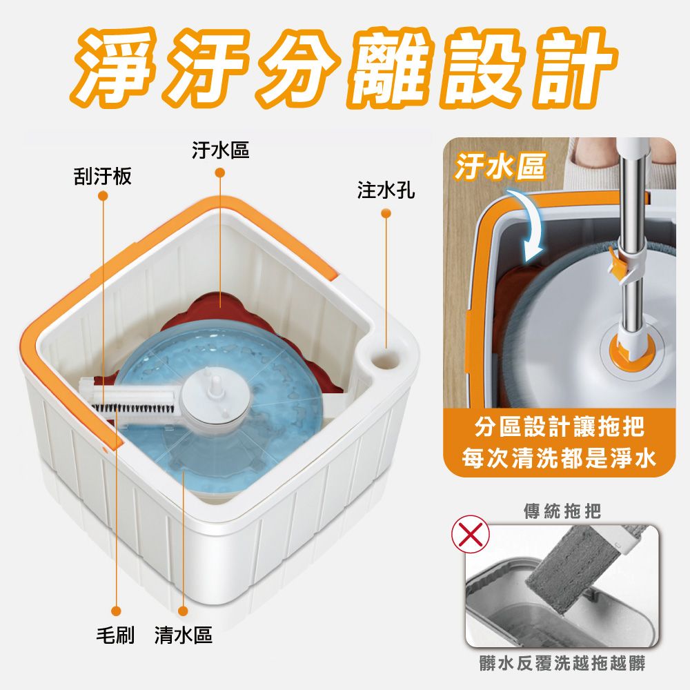 ANDYMAY2 輕清拖淨汙分離旋轉拖把_拖把+水桶+拖把布x2 (2組)