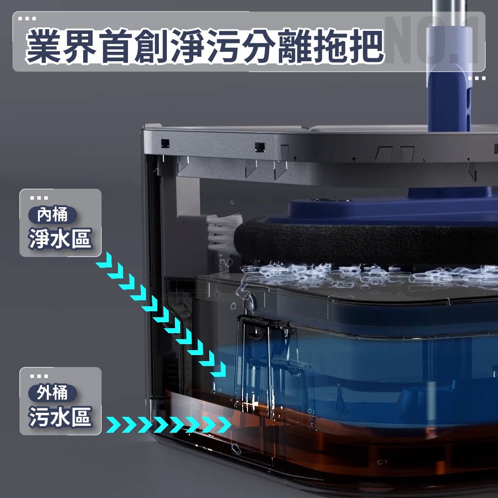 FL生活+ 第二代淨污分離省水旋轉拖把組(汙水分離 乾濕兩用拖把 免手洗拖把 YG-229)