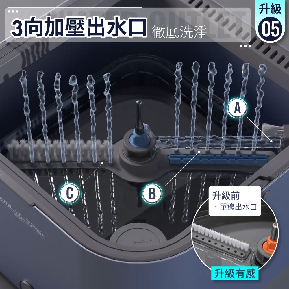 FL生活+ 第二代淨污分離省水旋轉拖把組(汙水分離 乾濕兩用拖把 免手洗拖把 YG-229)
