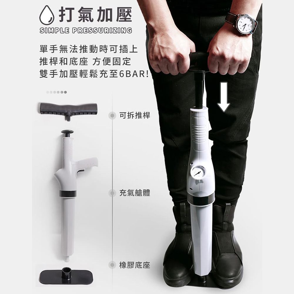  水管疏通器【ABS款】