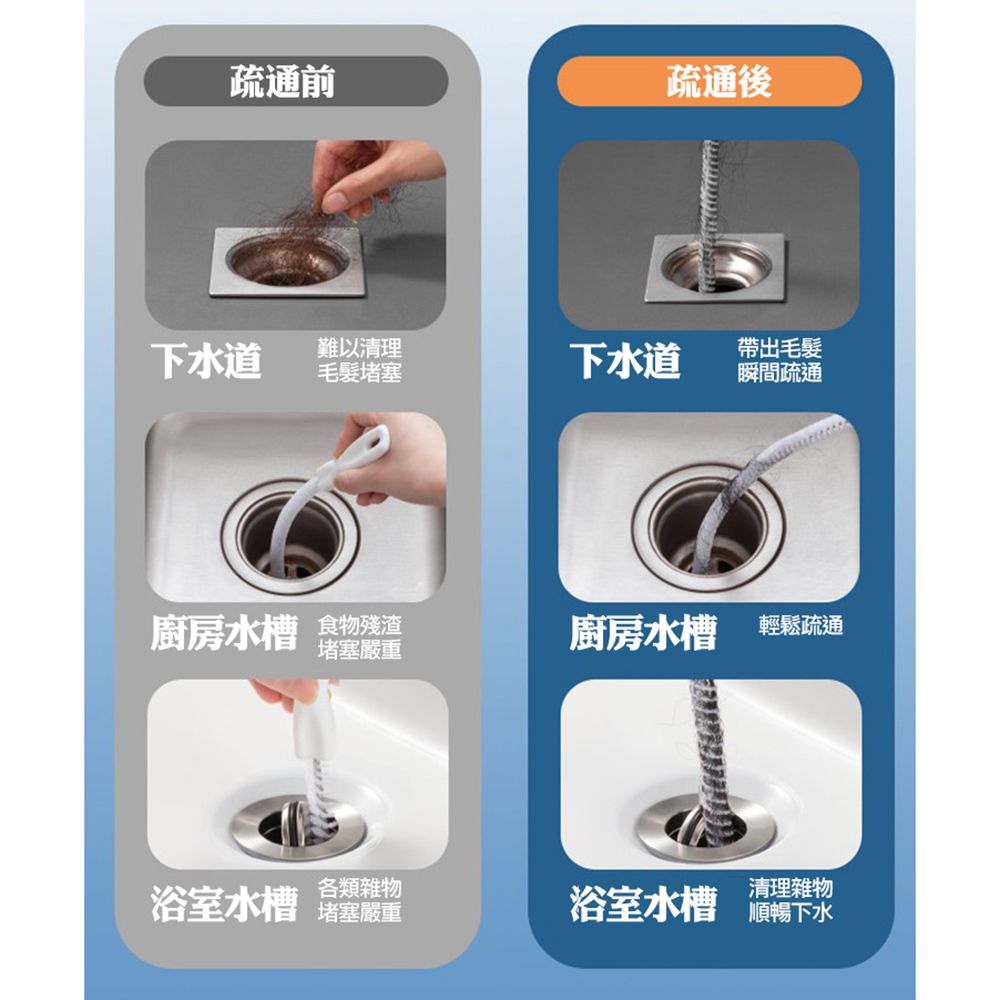 WIDE VIEW 可彎曲排水管堵塞疏通刷6入組(HD-8035)