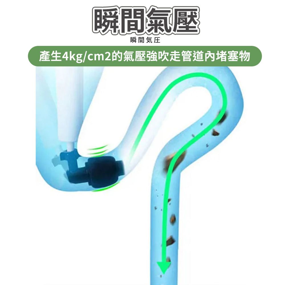 瞬間氣壓瞬間気圧產生4kg/cm2的氣壓強吹走管道堵塞物