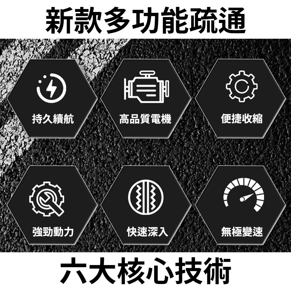 新款多功能疏通持久續航高品質電機便捷收縮強勁動力快速深入無極變速六大核心技術