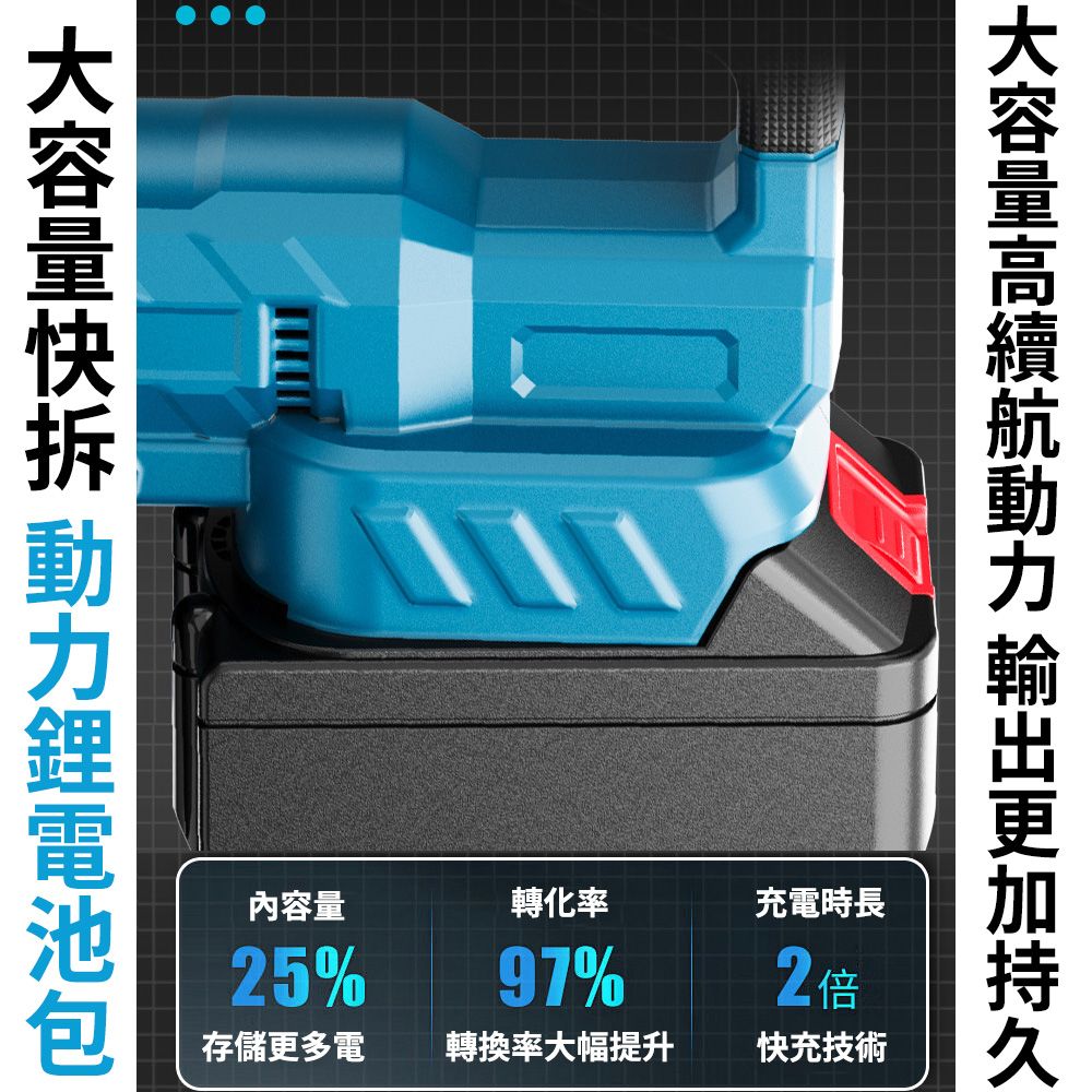 內轉化率充電時長97%2倍存儲更多電轉換率幅提升快充技術25%大容量
