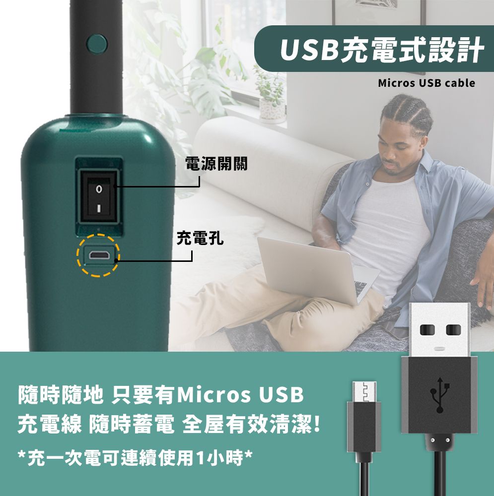 電源開關充電孔USB充電式設計隨時隨地 只要有Micros USB充電線 隨時 全屋有效清潔!*充一次電可連續使用1小時*Micros USB cable