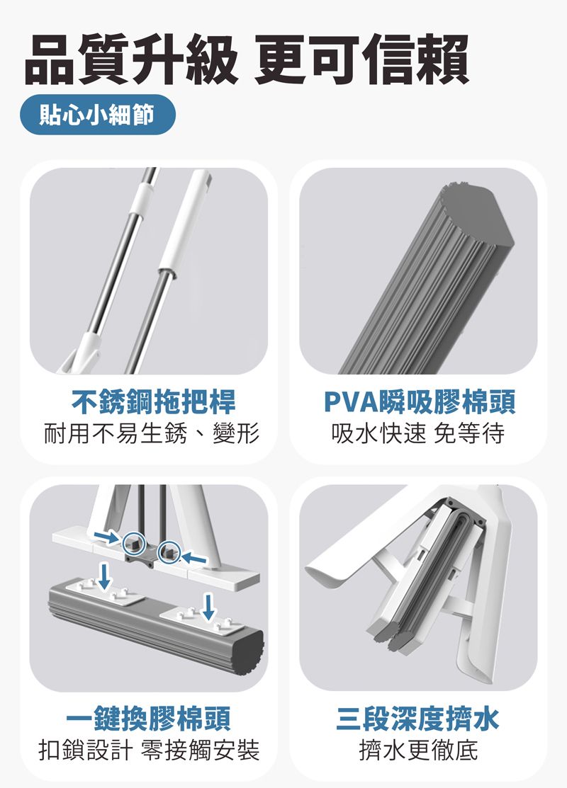 品質升級 更可信賴貼心小細節不銹鋼拖把桿耐用不易生銹變形PVA瞬吸膠棉頭吸水快速 免等待一鍵換膠棉頭三段深度擠水扣鎖設計 零接觸安裝擠水更徹底