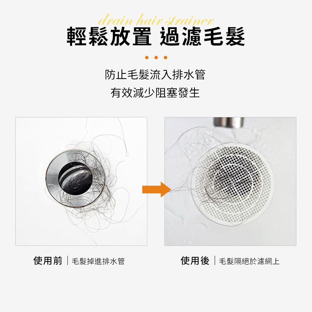 drain hair strainer輕鬆放置 過濾毛髮防止毛髮流入排水管有效減少阻塞發生使用前毛髮掉進排水管使用後毛髮隔絕於濾網上