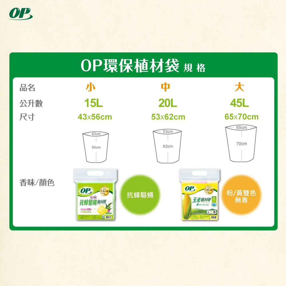 OP環保材袋規格品名公升數15L20L尺寸43x56cm53x62cm45L65x70cm65cm53cm43cm62cm56cm70cm香味/顏色OPOP抗蟑驅粉/黃雙色抗蟑驅蠅植材袋玉米植材袋無香